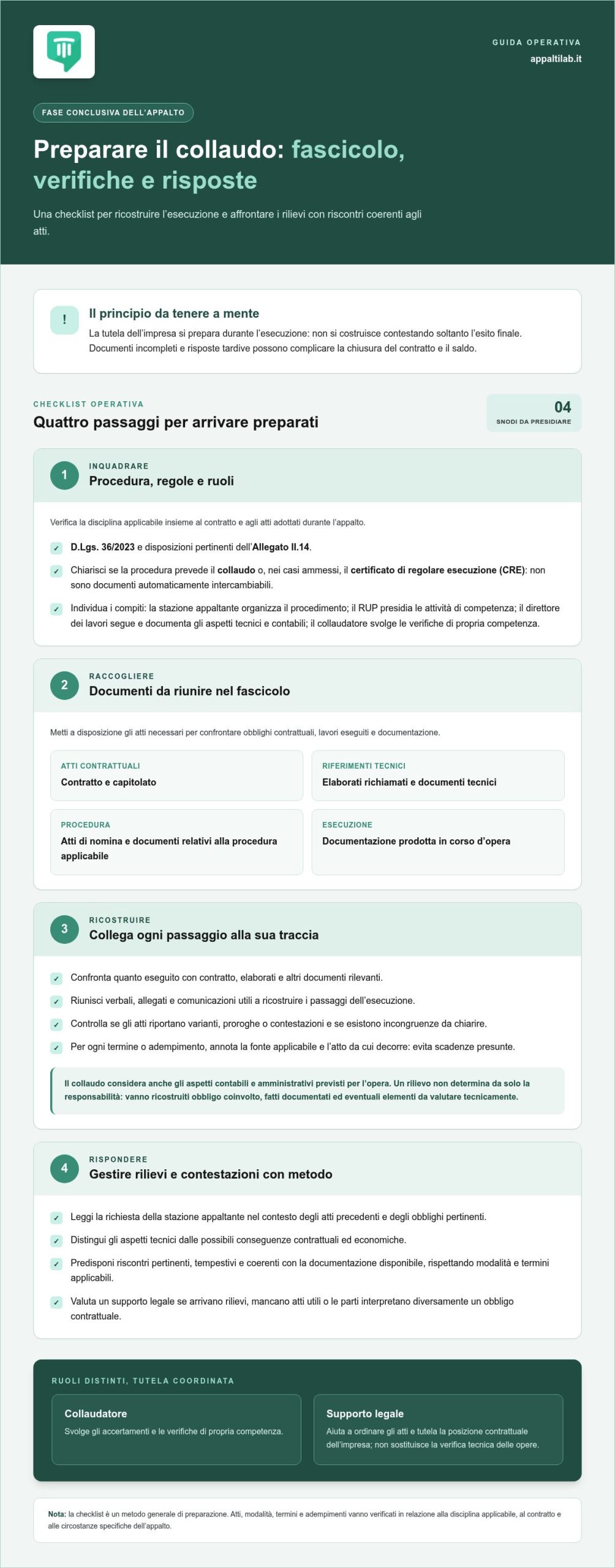 Assistenza legale per il collaudo dei lavori: checklist per le imprese nel 2026