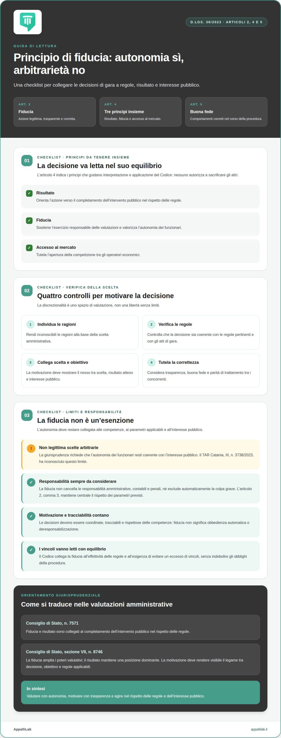 Applicazione del principio di fiducia nel Codice dei contratti pubblici